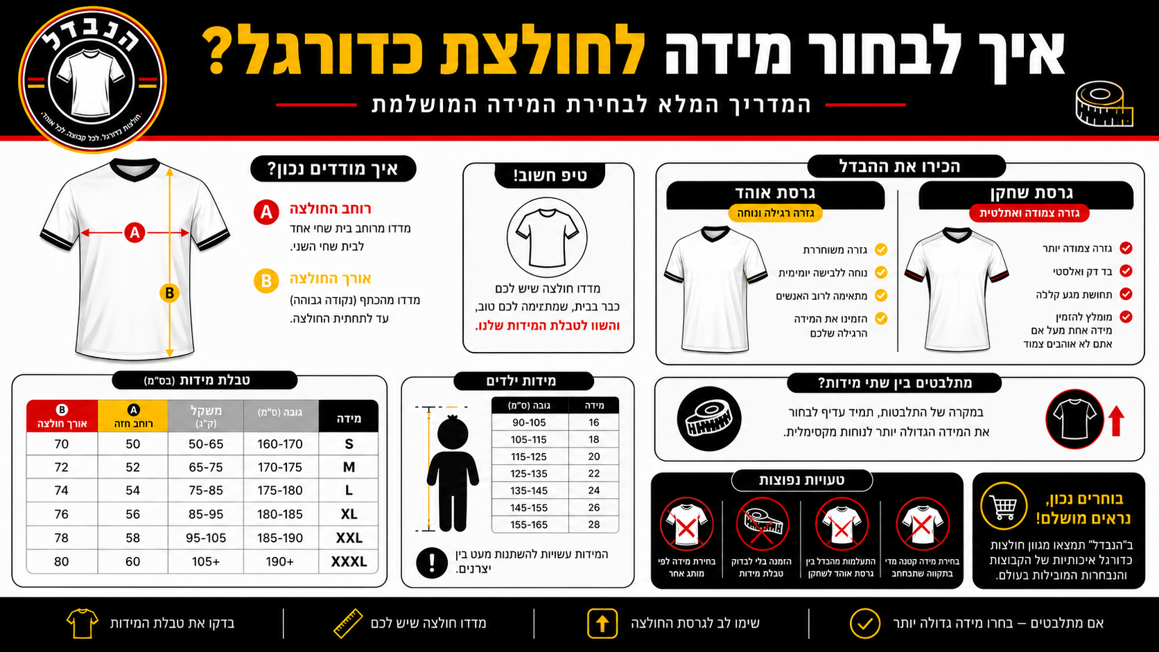 אינפוגרפיקה: איך לבחור מידה לחולצת כדורגל